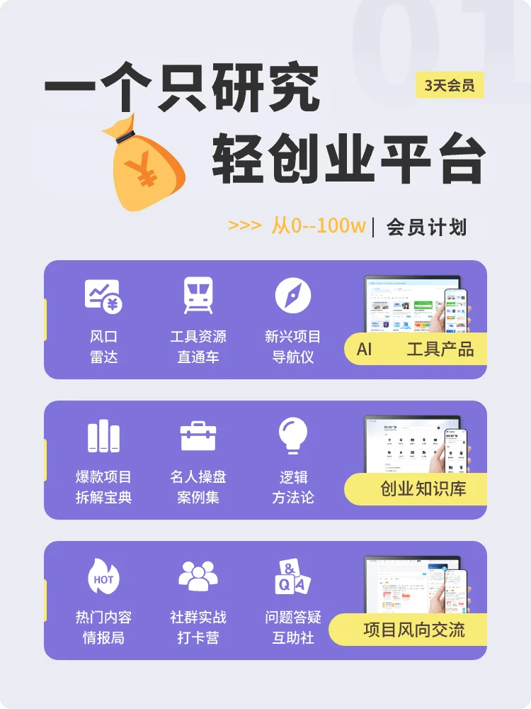 天呐!原来创业真的可以“抄”出100个!