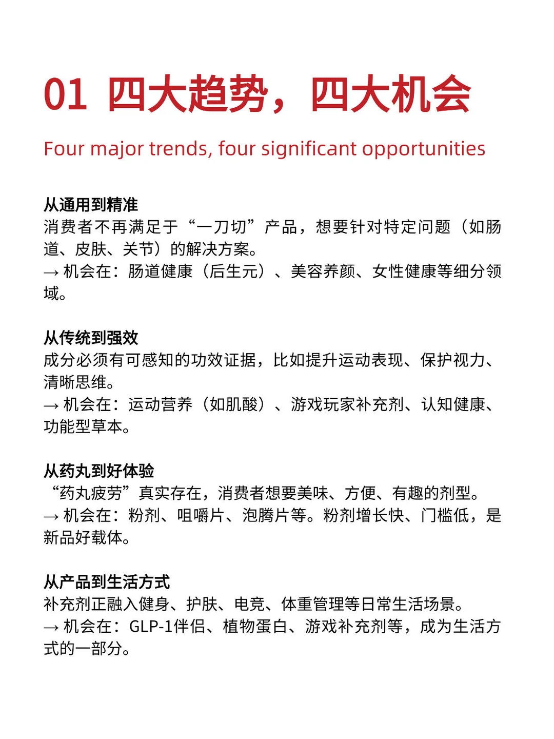 26年膳食补充剂行业几大增长赛道