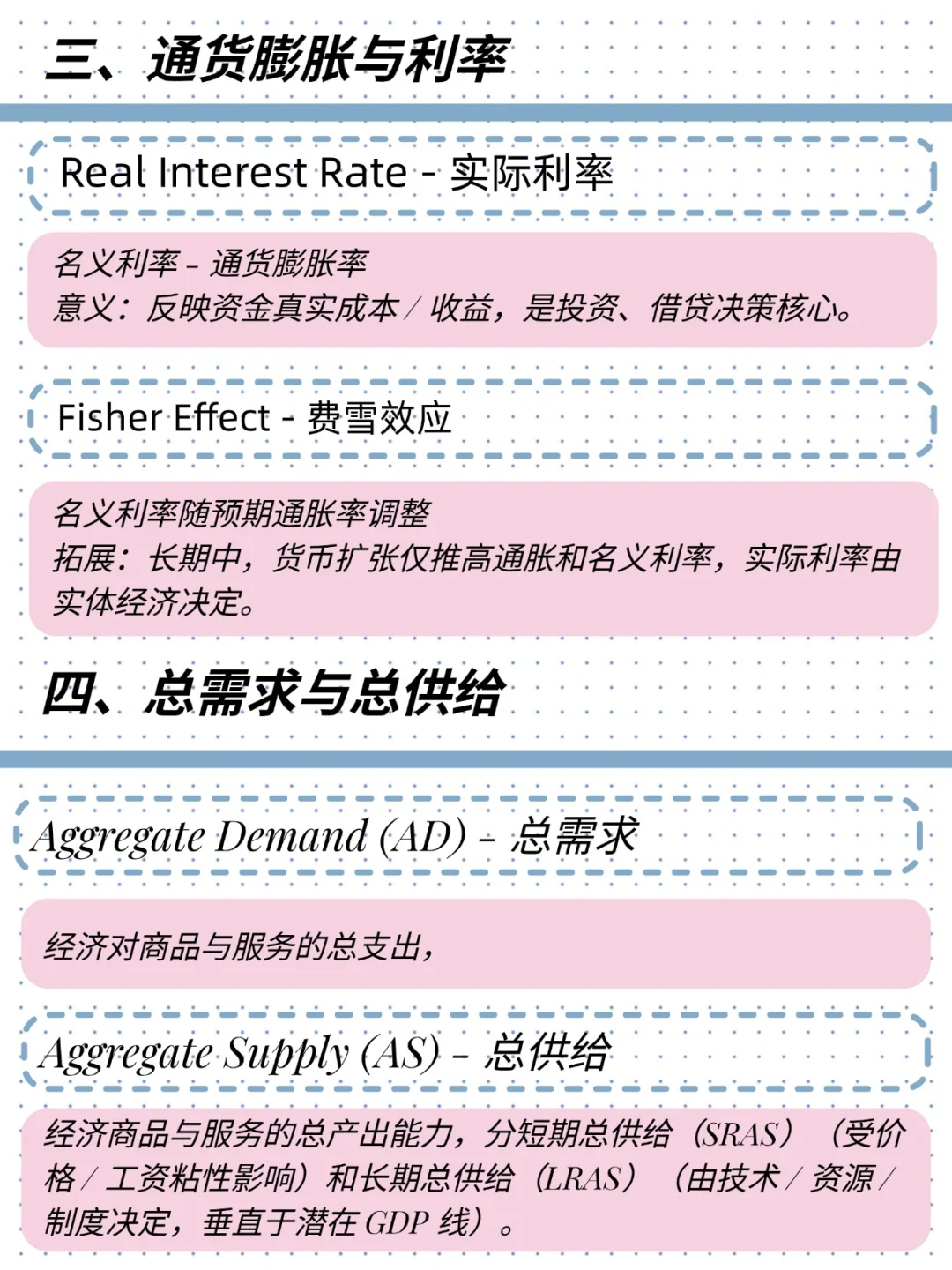 留学党速码！Macroeconomics核心知识点 get