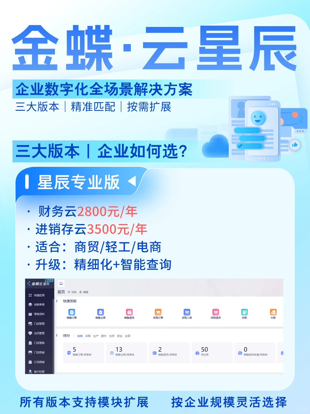 金蝶云·星辰?企业数字化智能管理系统