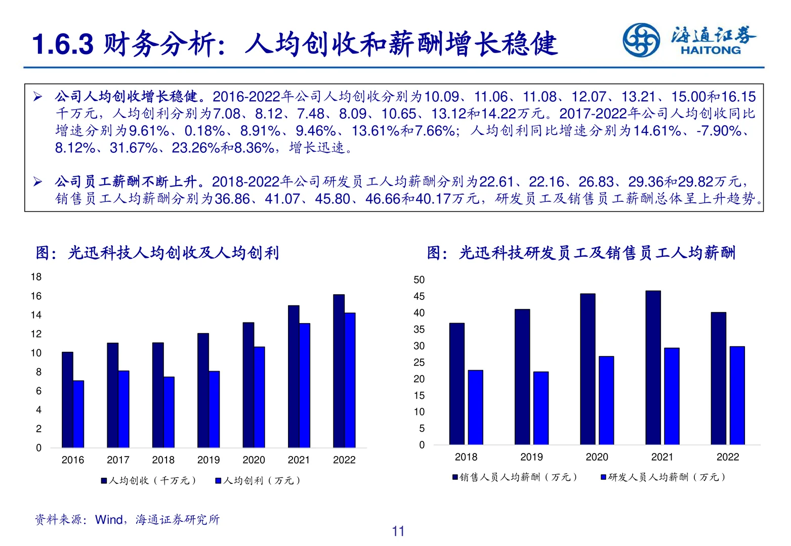 光迅科技研究报告-深耕光器件打造产业标准