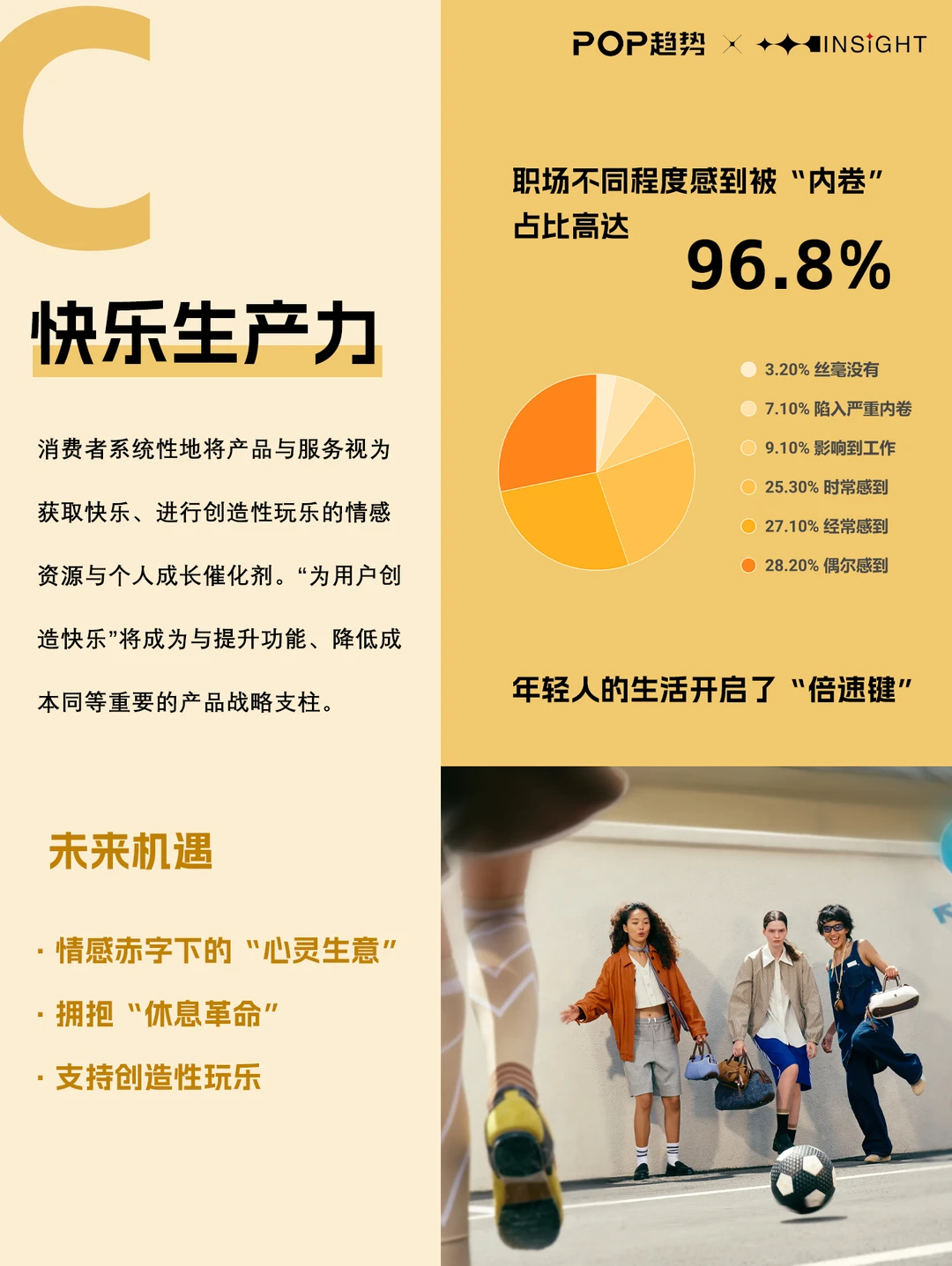 POP重磅发布！「共益时代」2027趋势白皮书