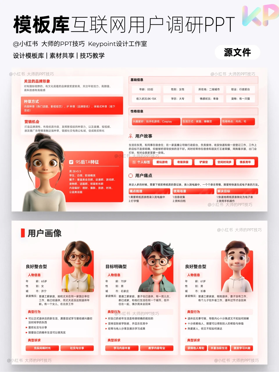 大厂设计师同事的宝藏PPT模板，好会做?