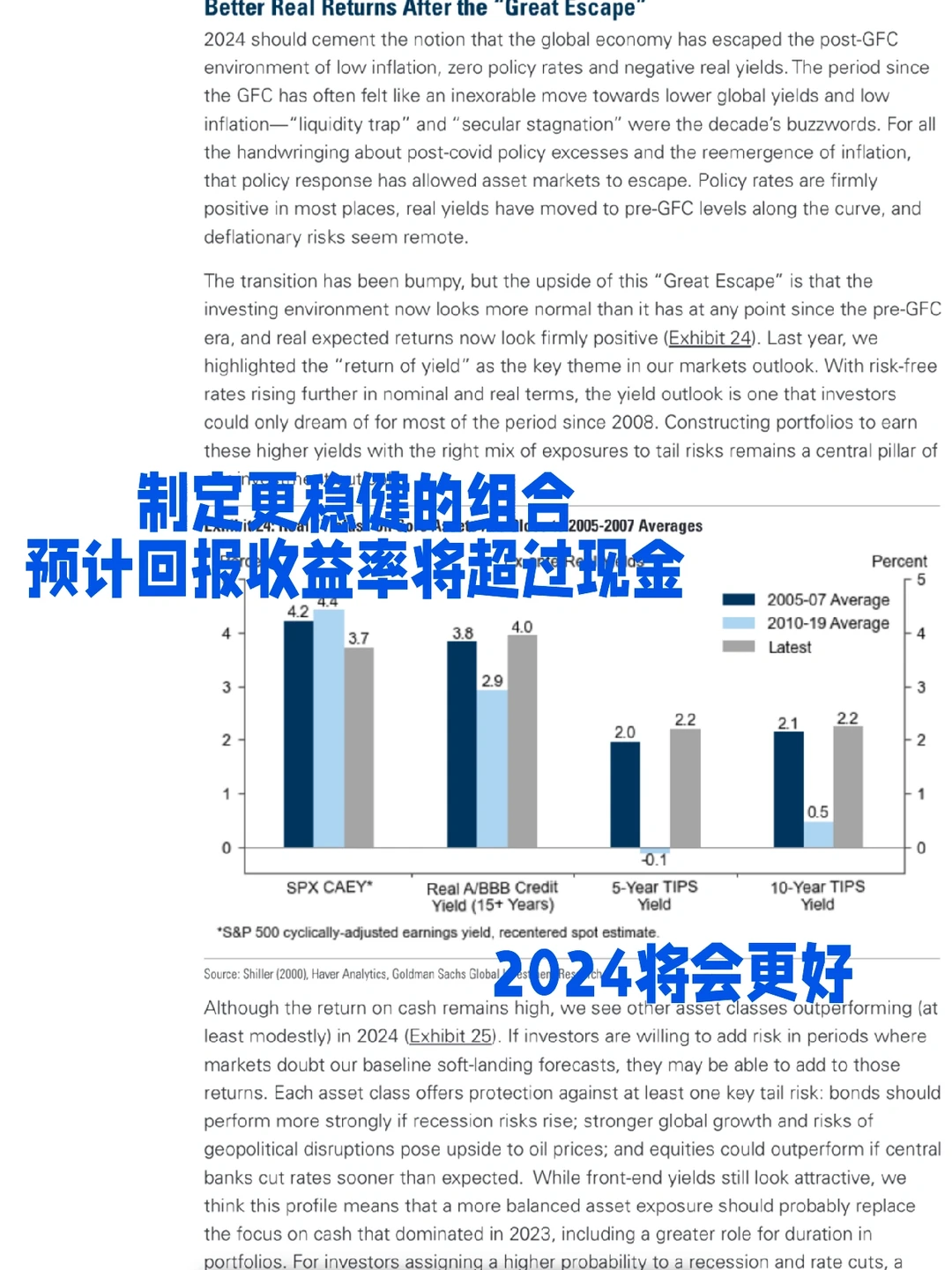 高盛的2024宏观展望来啦！2024会更好