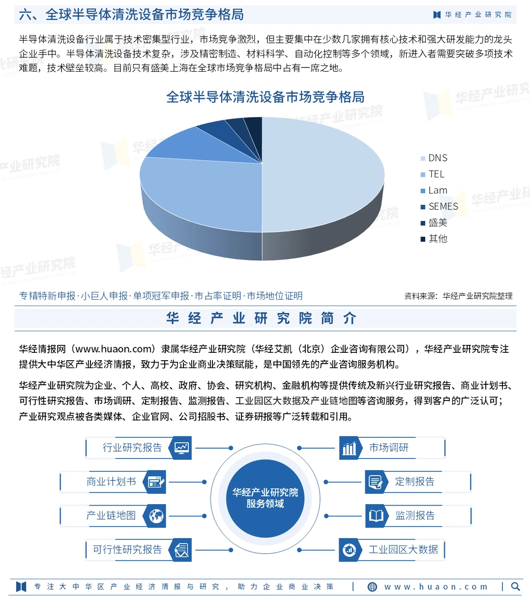 2025年中国半导体清洗设备行业投资前景报告