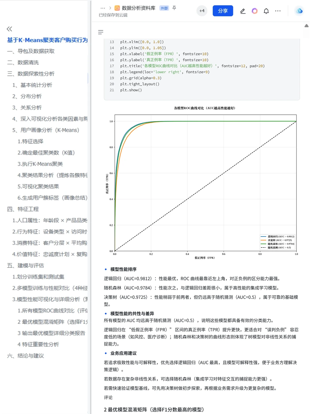 项目详解：淘宝客户购买行为预测和分析