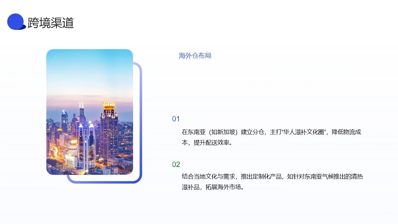 某某铺子（滋补食材）商业模式重构