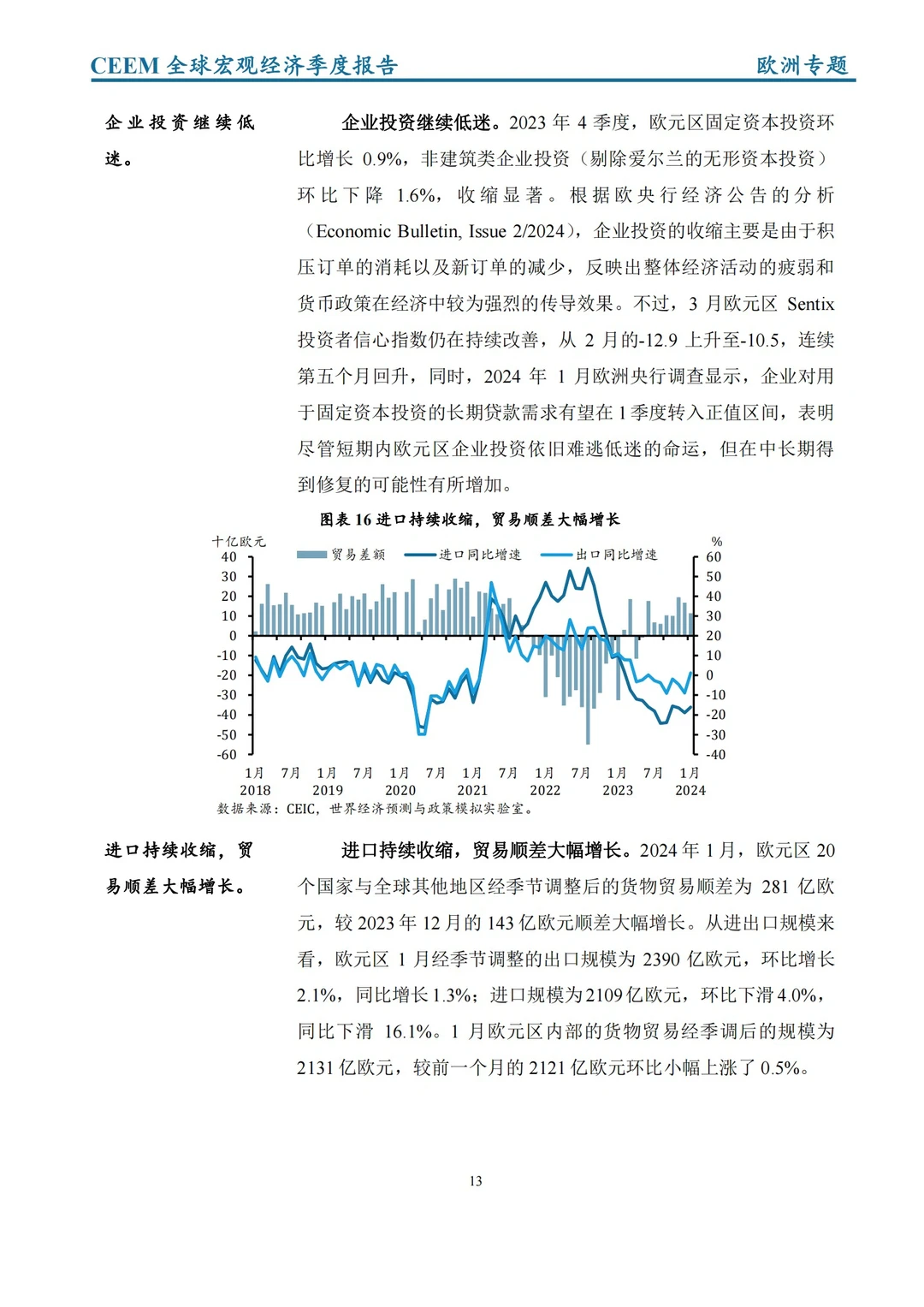 社科院发布｜2024全球宏观经济季度报告