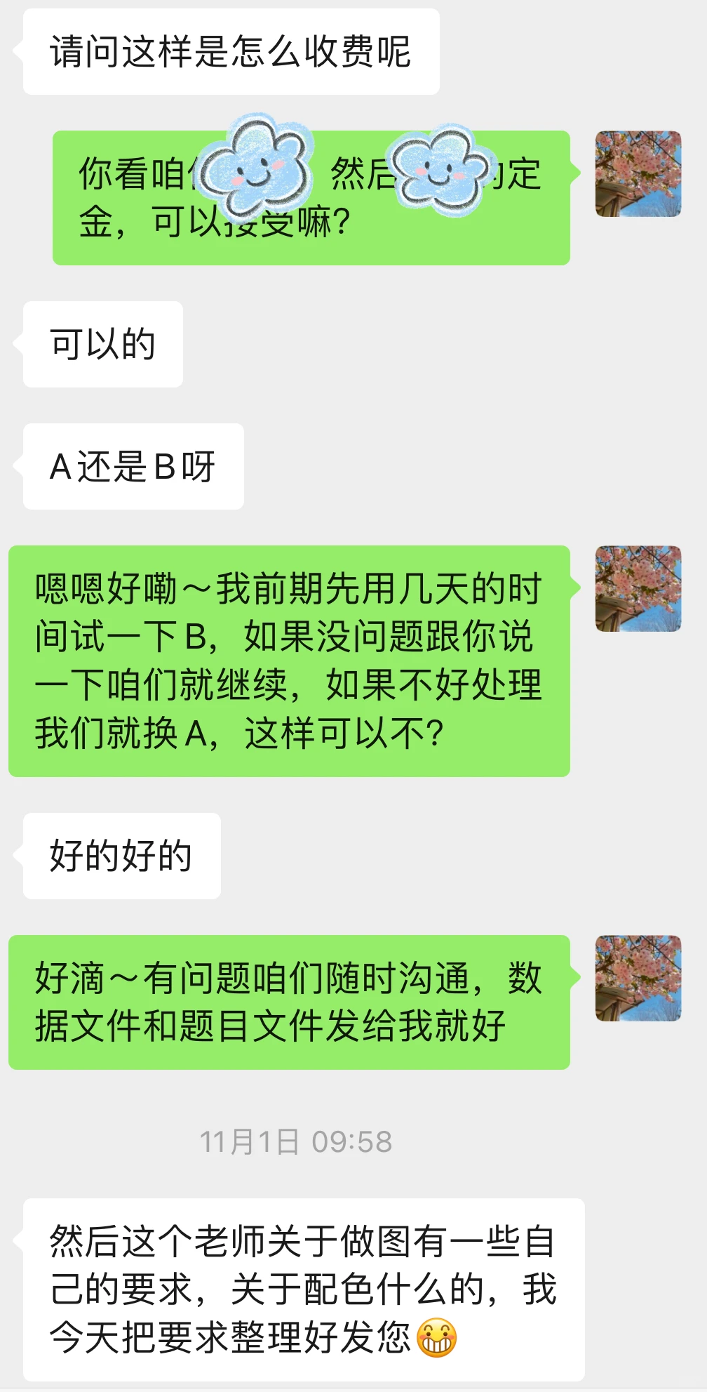 ?SPSS+excel数据分析英文报告