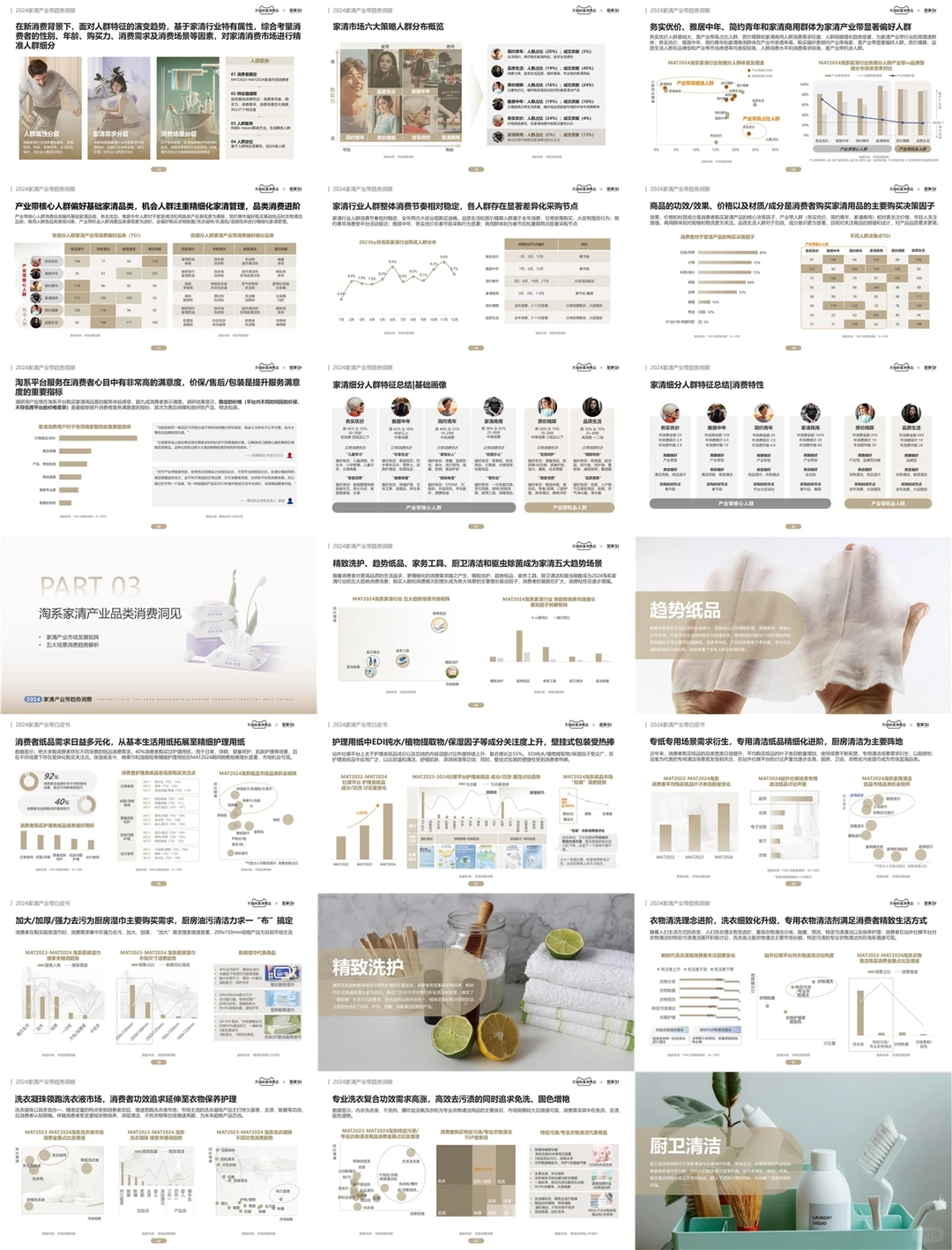 ? 家清行业趋势洞察：揭秘五大消费场景