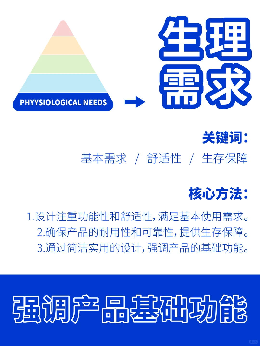 消费者心理分析