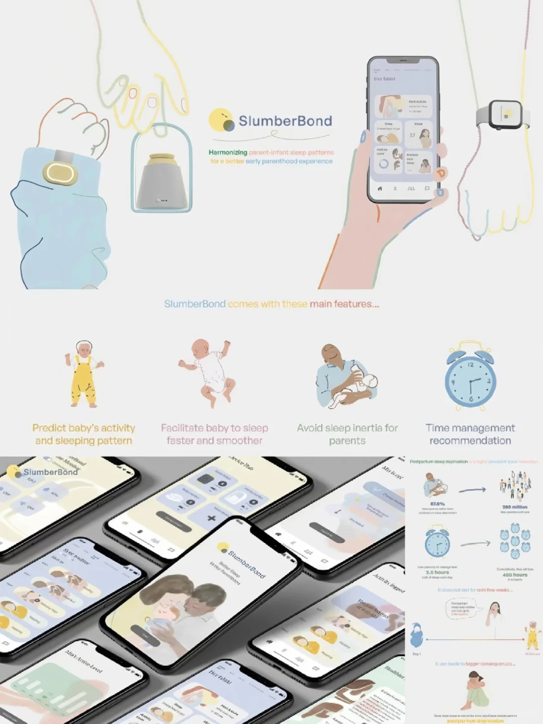 一篇读懂交互专业：三所顶尖院校如何选择？