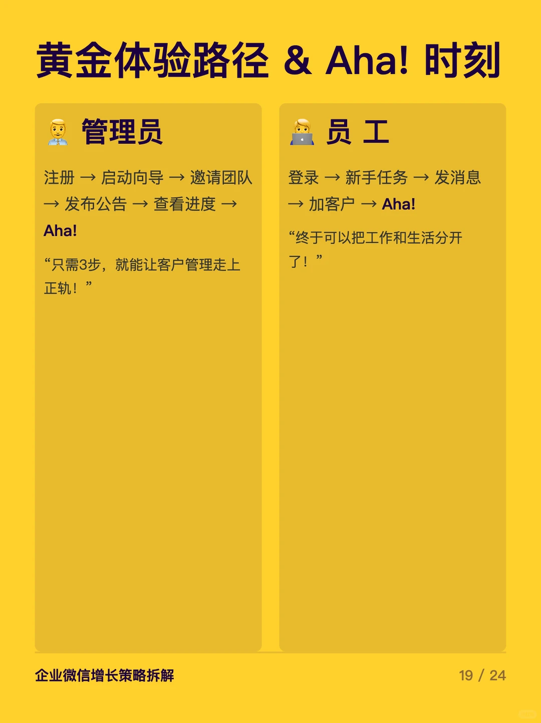 企业微信探索增长的6个步骤