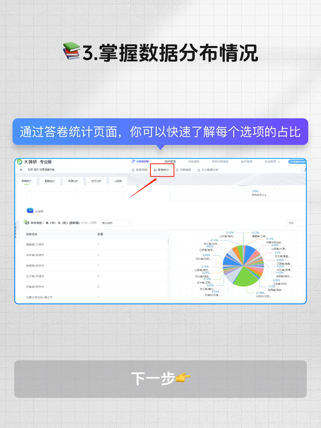 Al免费问卷报告真香?