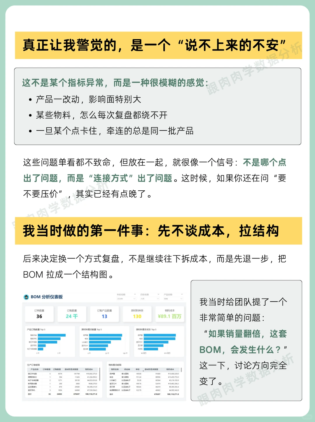 第一次把 BOM 拉成结构图，我才意识到问题