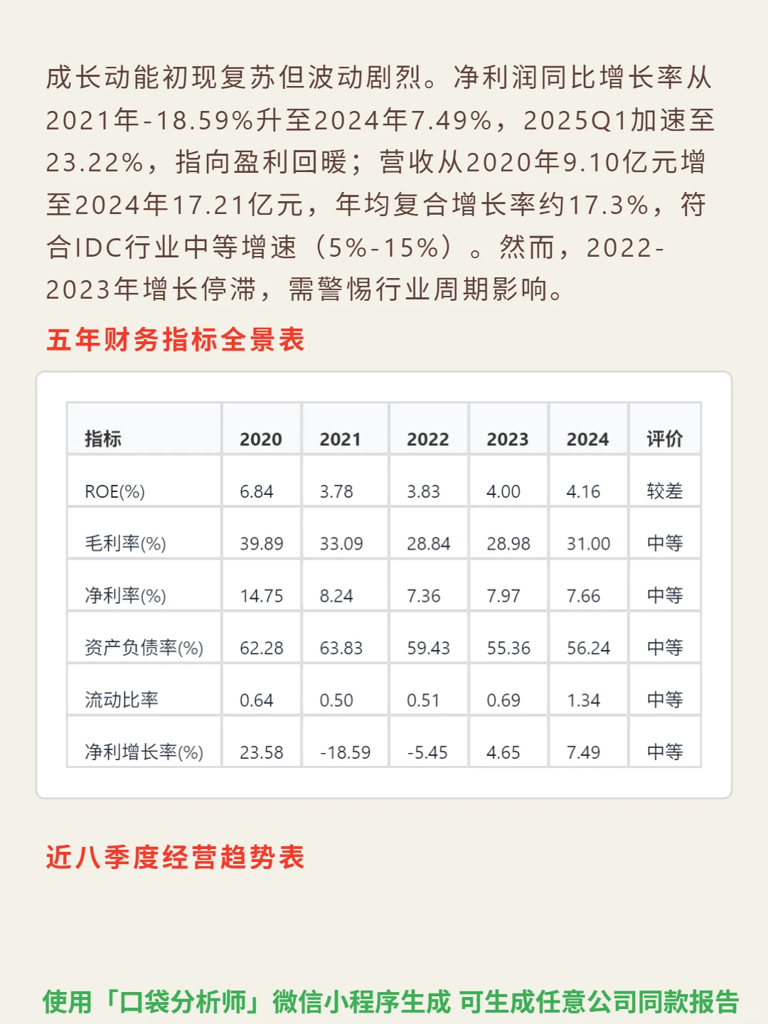 数据港 4000 字深度研报