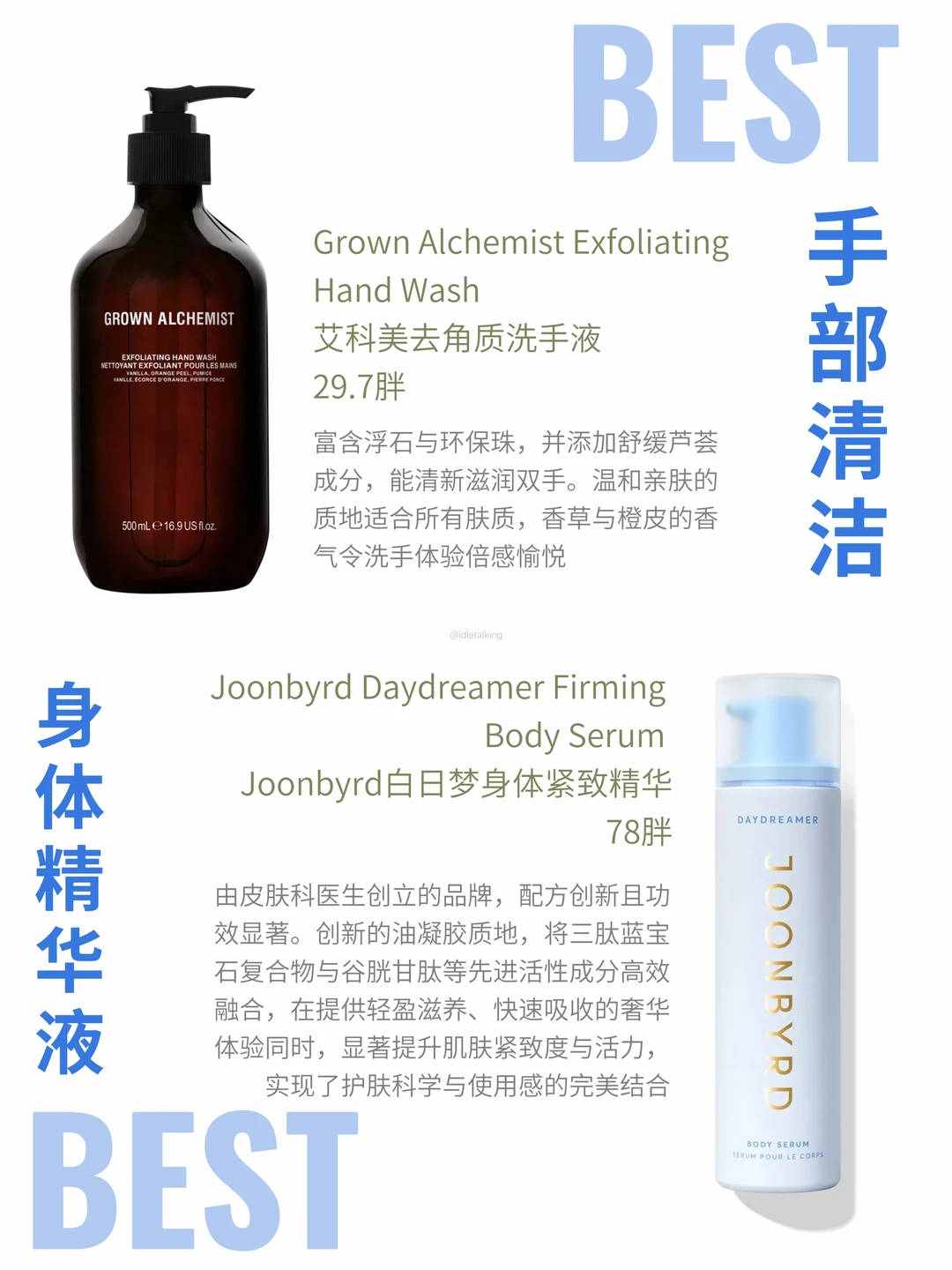 UK版Marie Claire25年美妆奖|身体护理板块