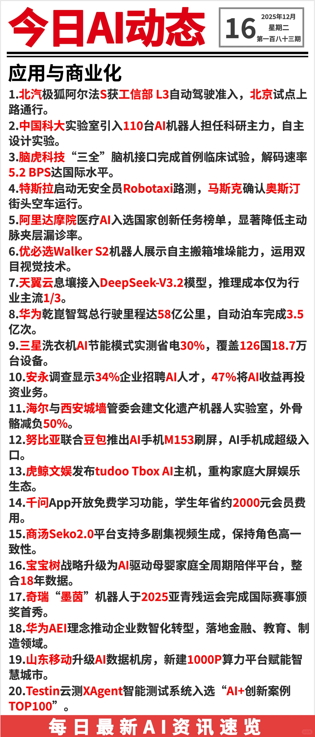 20251216 AI前沿资讯?