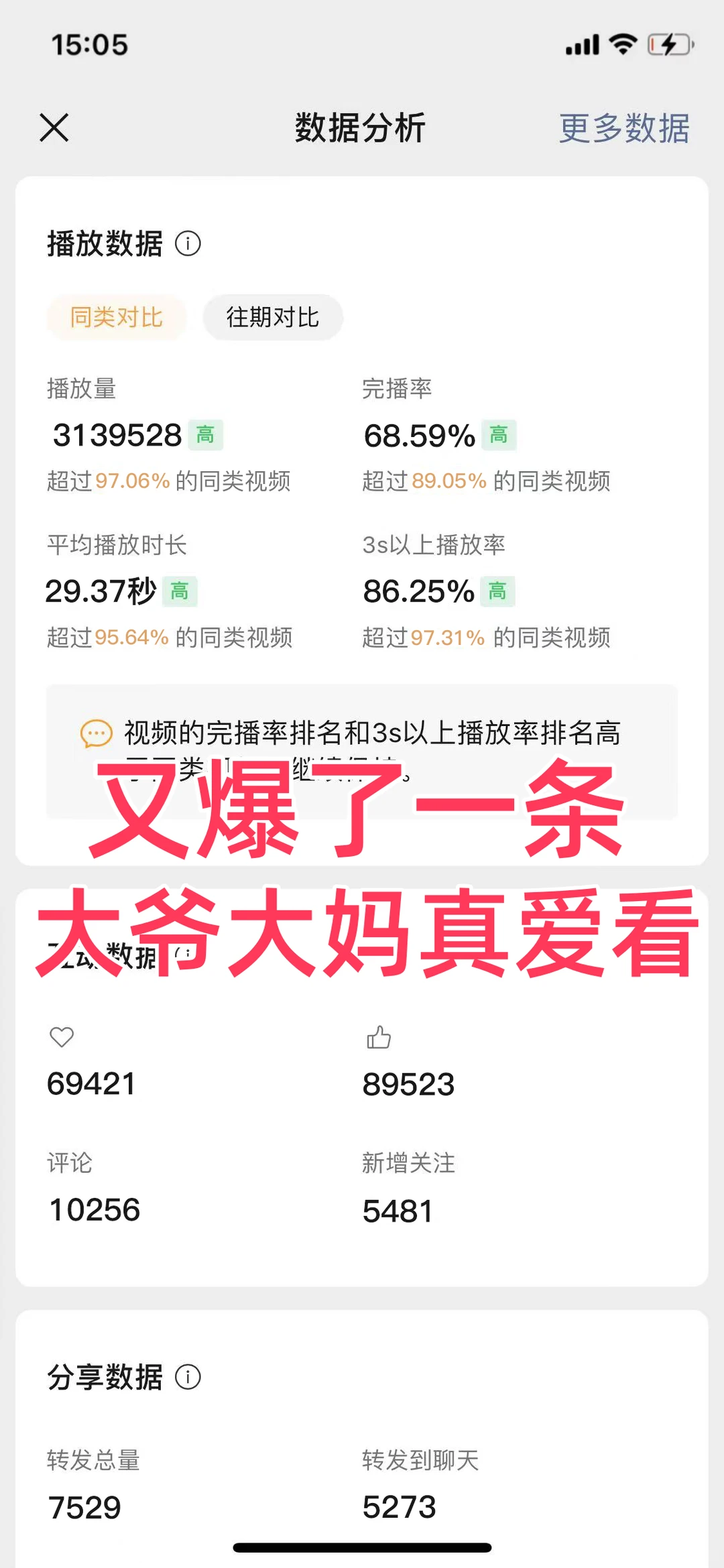 蝴蝶?号的第8天，又又爆了一条