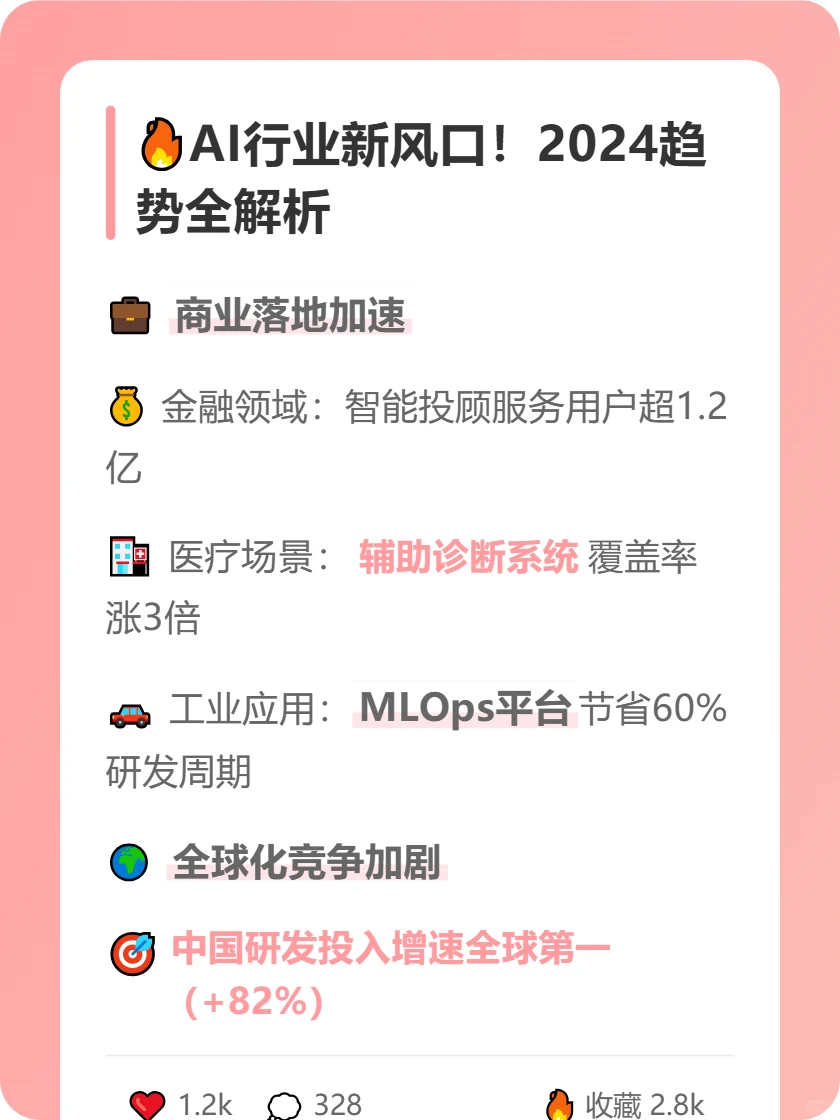 ?AI行业新风口！2024趋势全解析