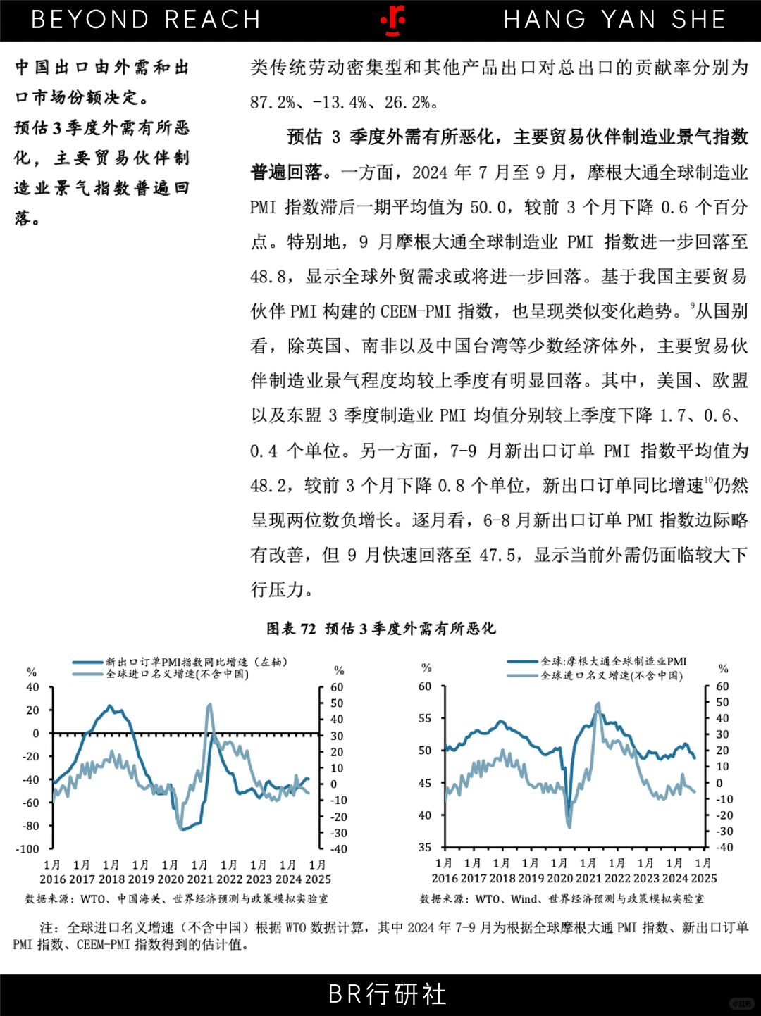 ?三季度全球宏观经济：内外环境总览