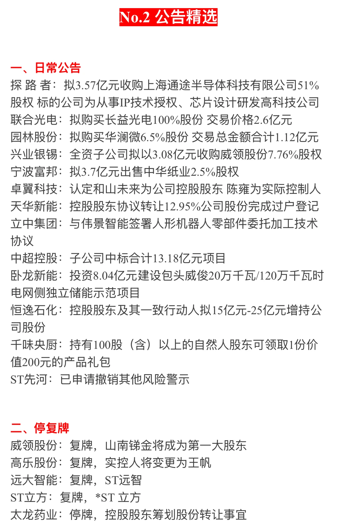 ?【12月2日 | 周二盘前热点速递】?