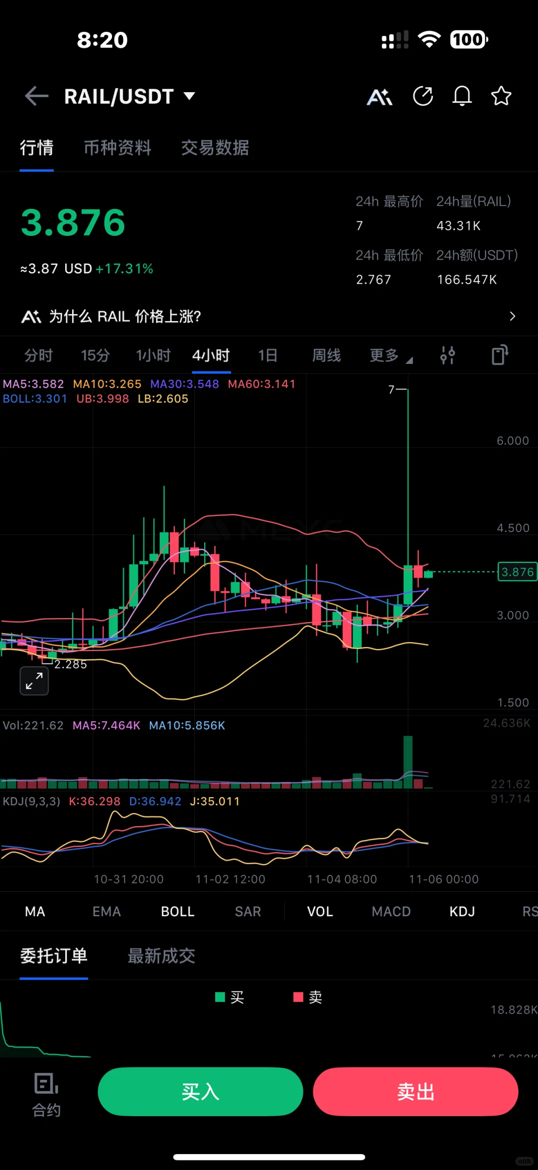 隐私赛道 赢麻了 （double了）