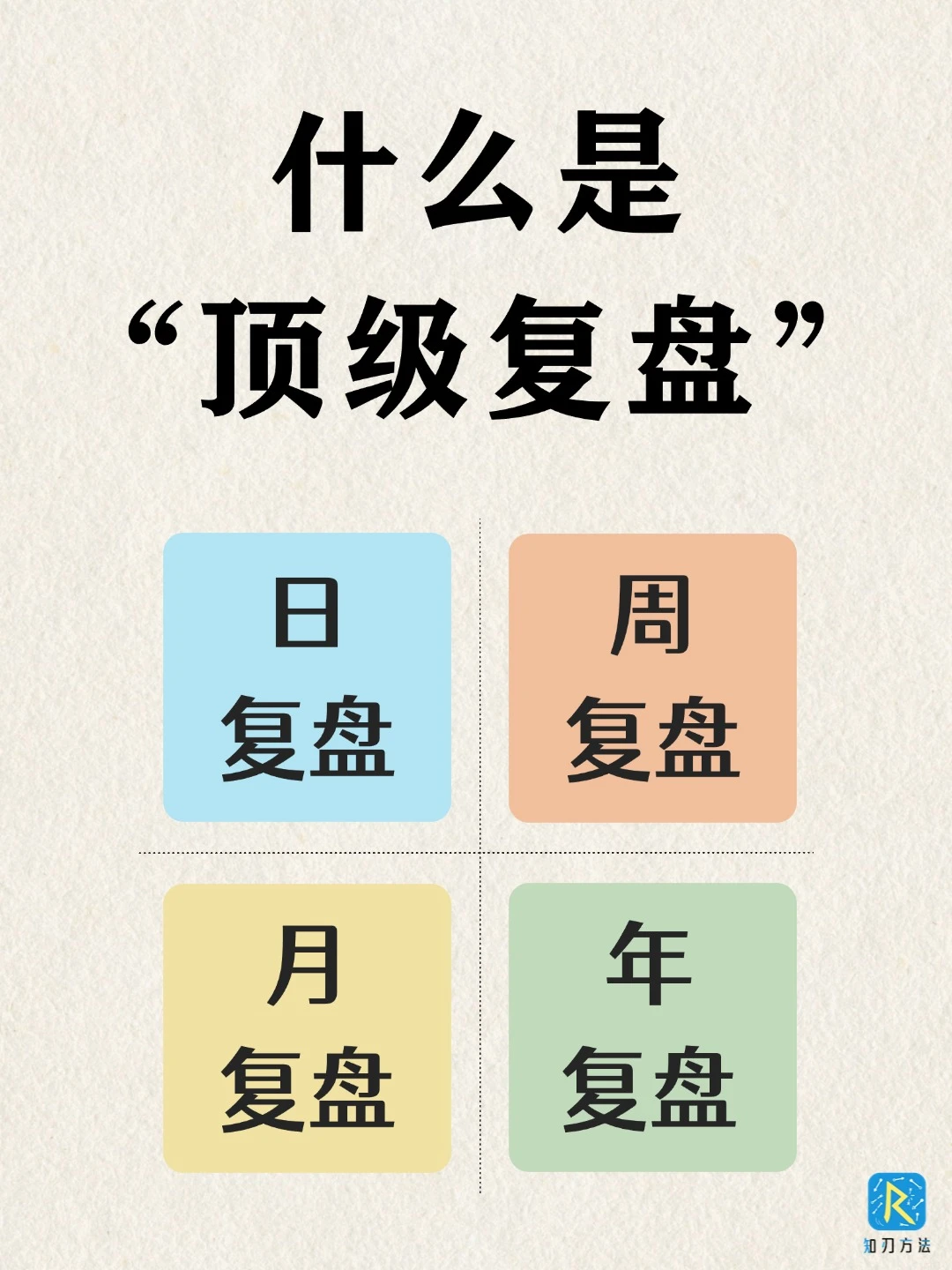 顶级复盘｜日周月年复盘模板