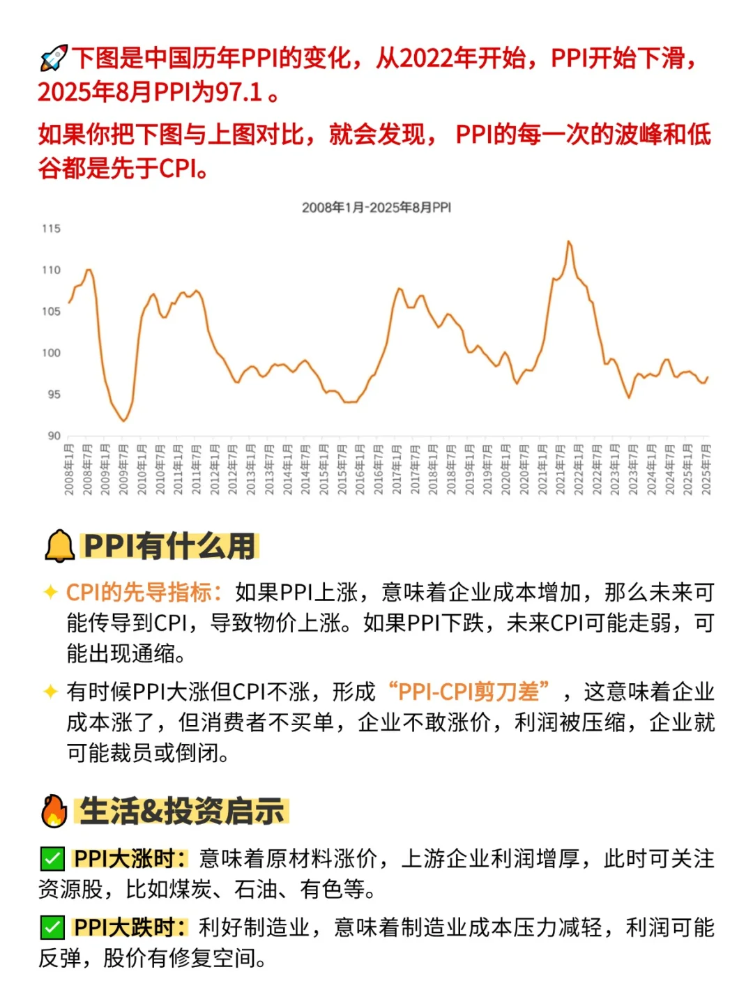 读懂这7个指标，你比90%的人更懂经济走势