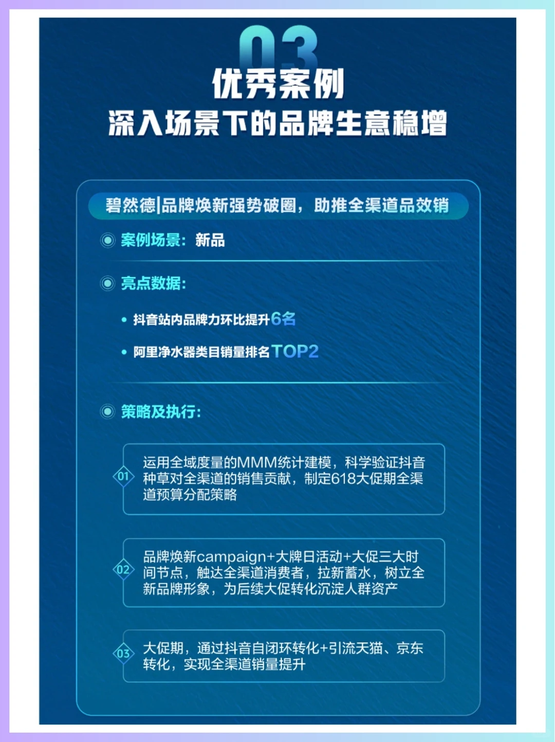 ?全域布局，激发生意增长新可能