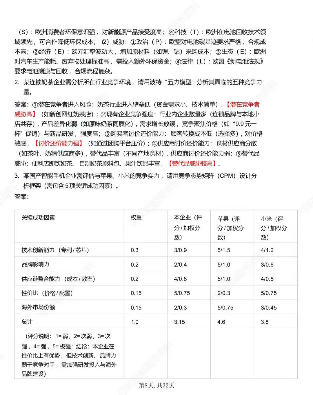 14071企业战略管理考前专项冲刺