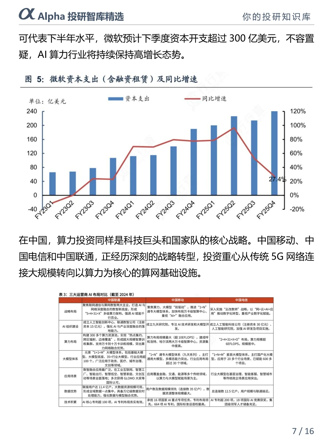 算力爆发逻辑拆解，小白也能 get 财富密码