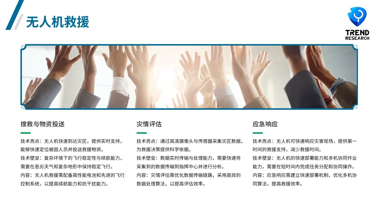 ?未来风口行业研究9-6：灾难应急科技