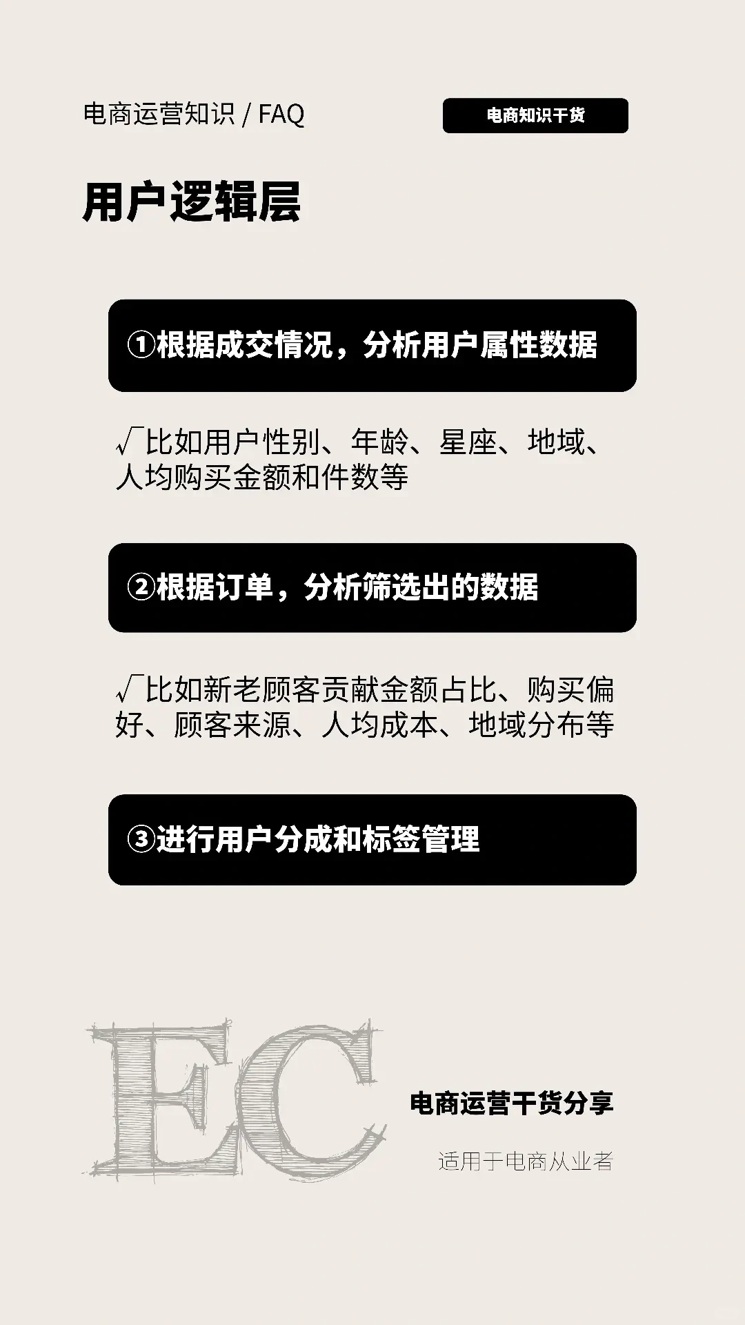 电商活动复盘也可以有方法的