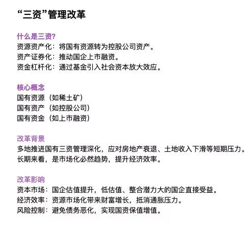 什么是三资管理改革