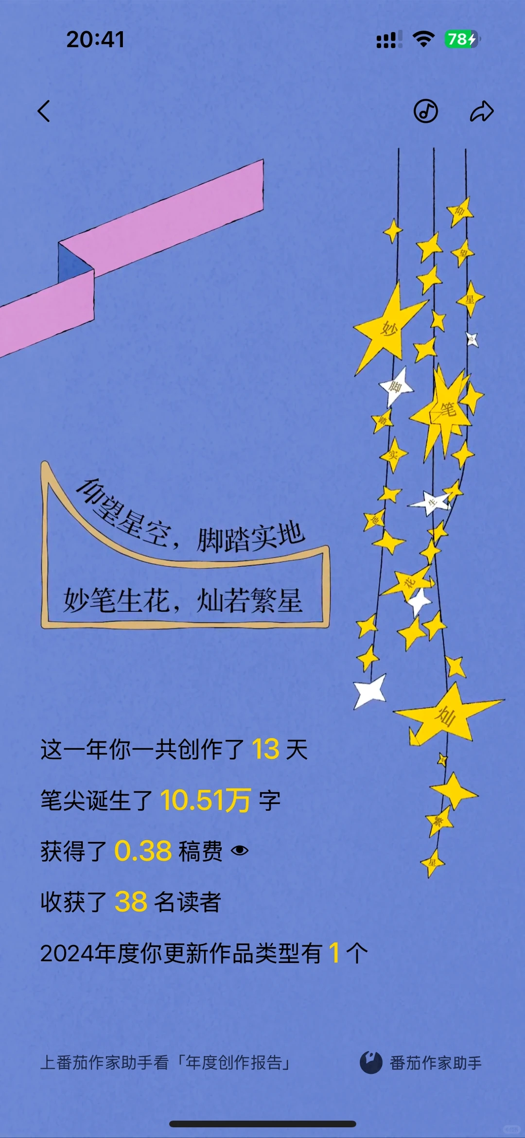 2024番茄小说年度创作报告