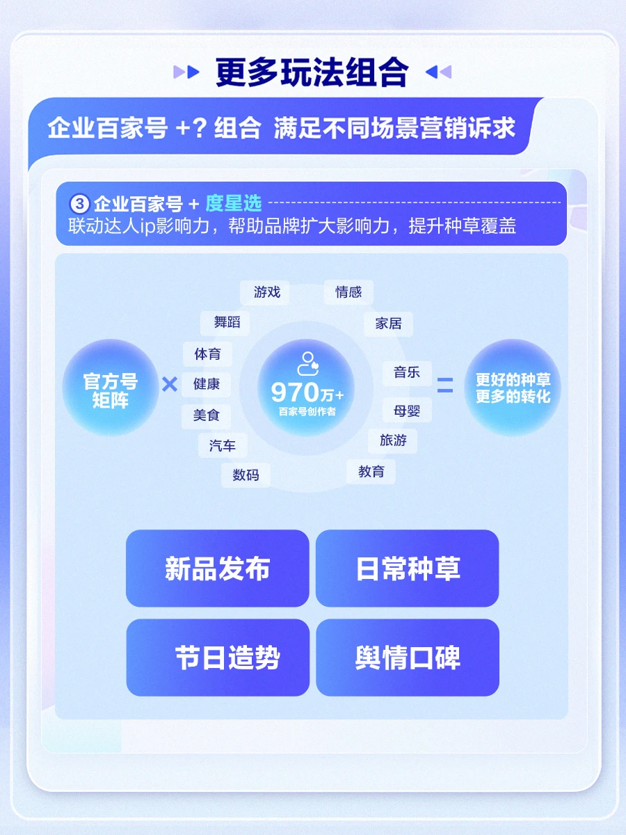 企业百家号实操干货?从0到1打通营销闭环
