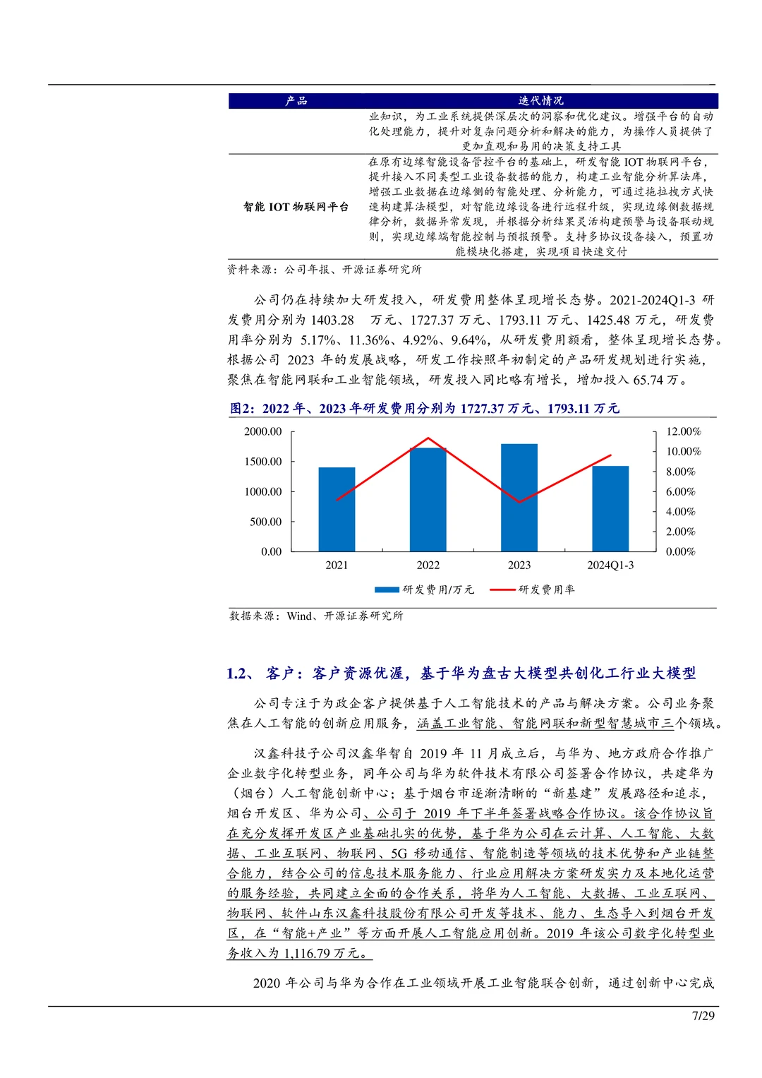 汉鑫科技-人工智能产品服务商