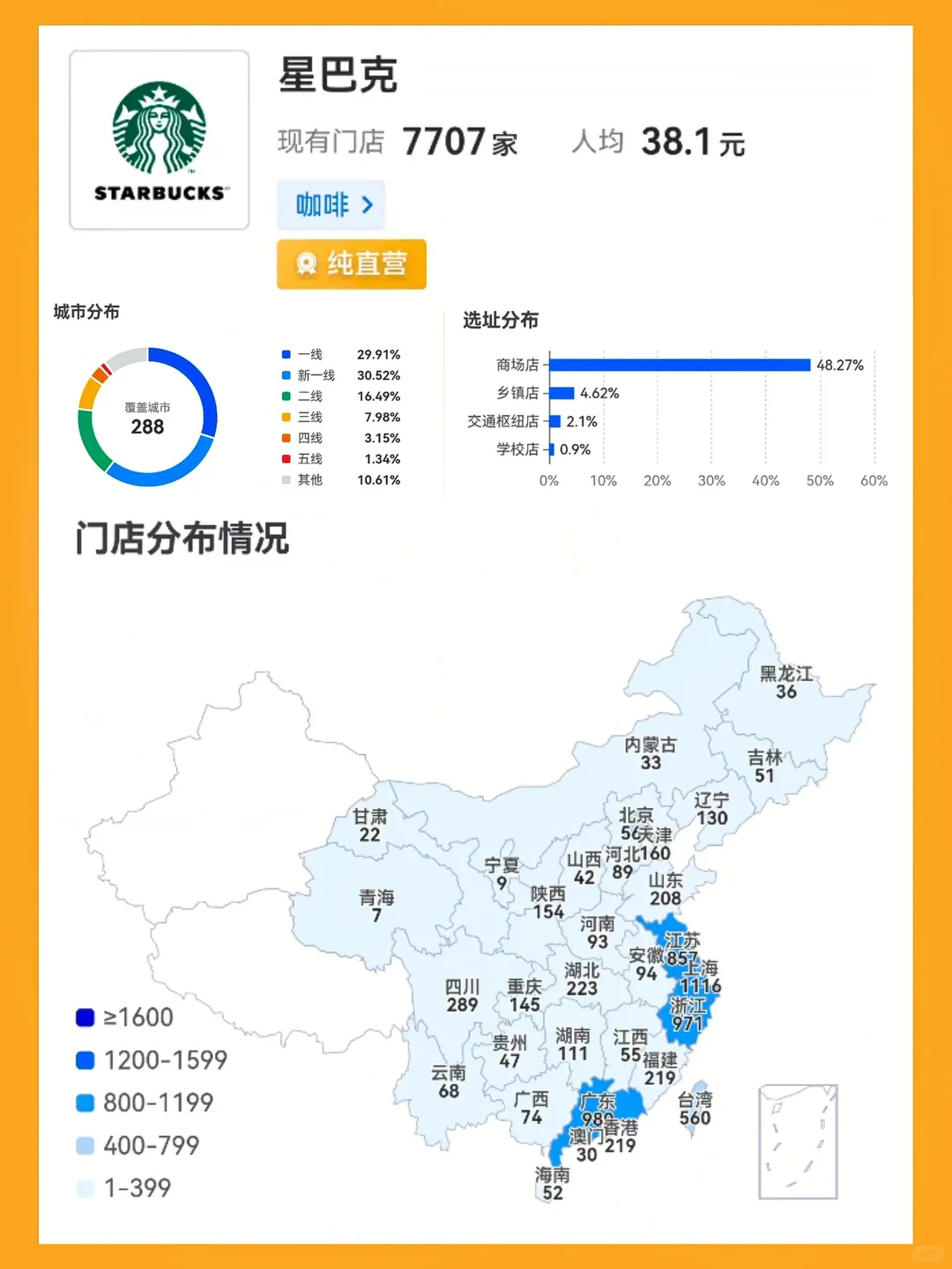 中式奶茶，打工人的天选！