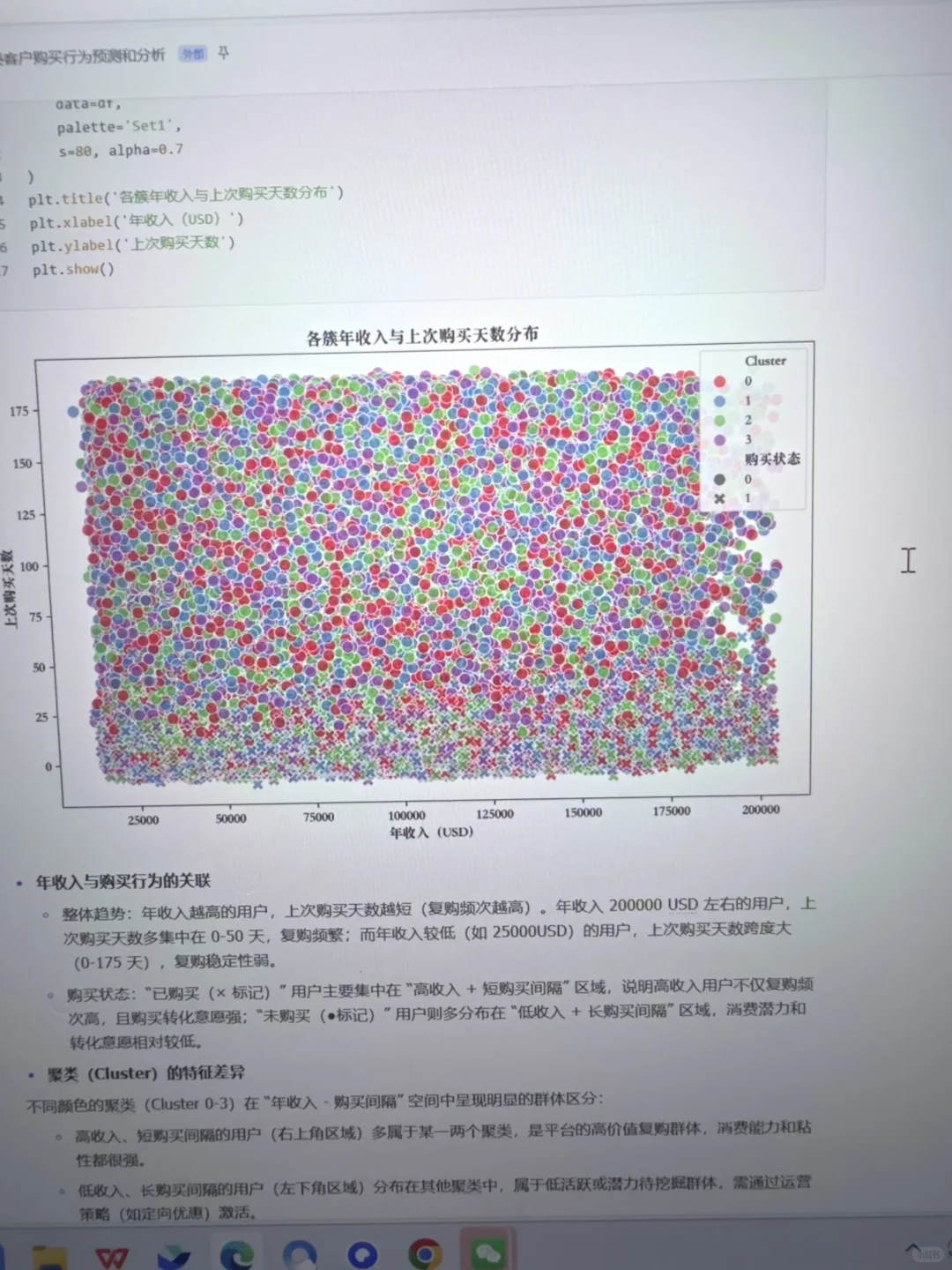 项目详解：淘宝客户购买行为预测和分析