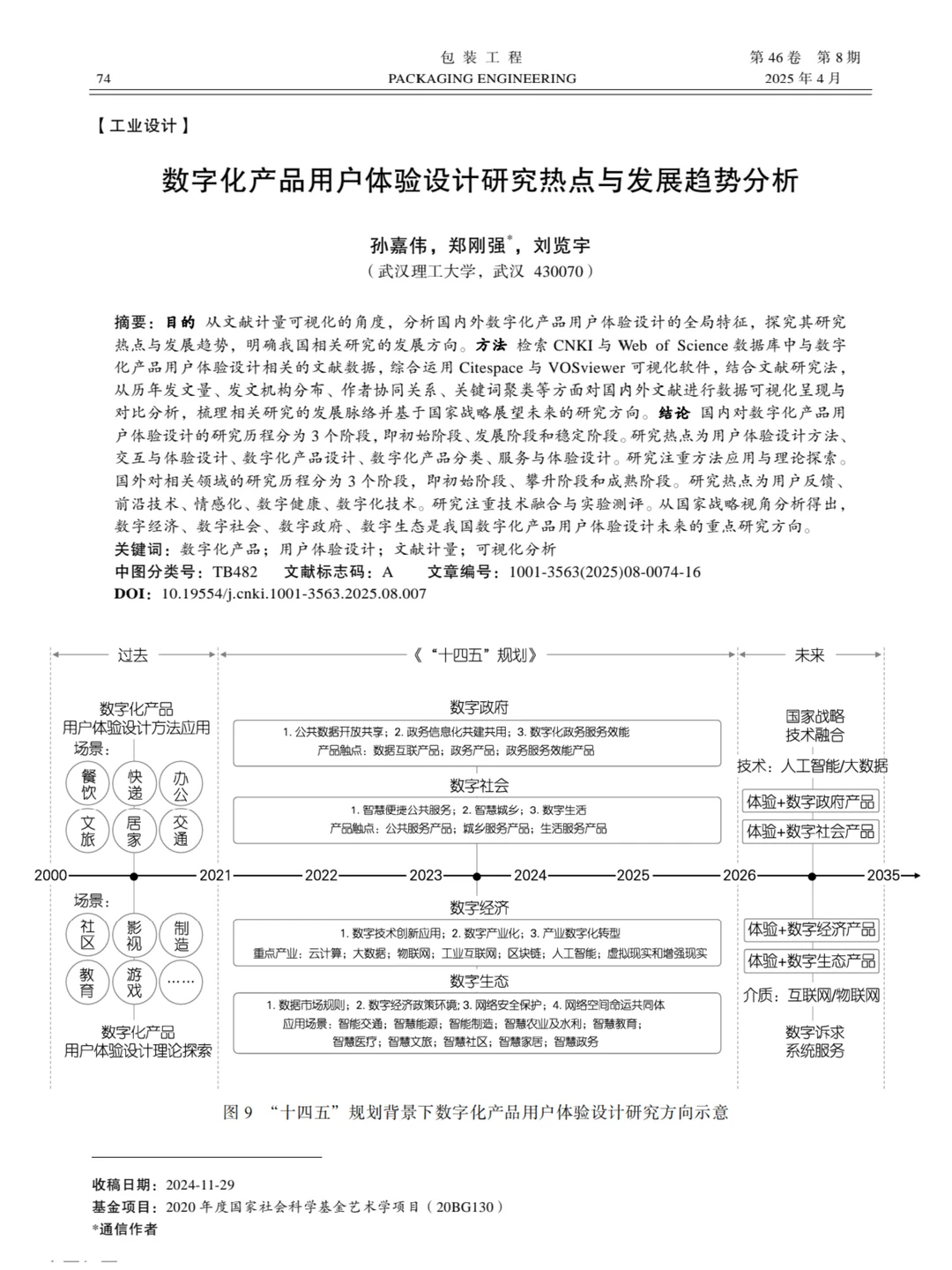 核心?用户体验设计研究热点与发展趋势