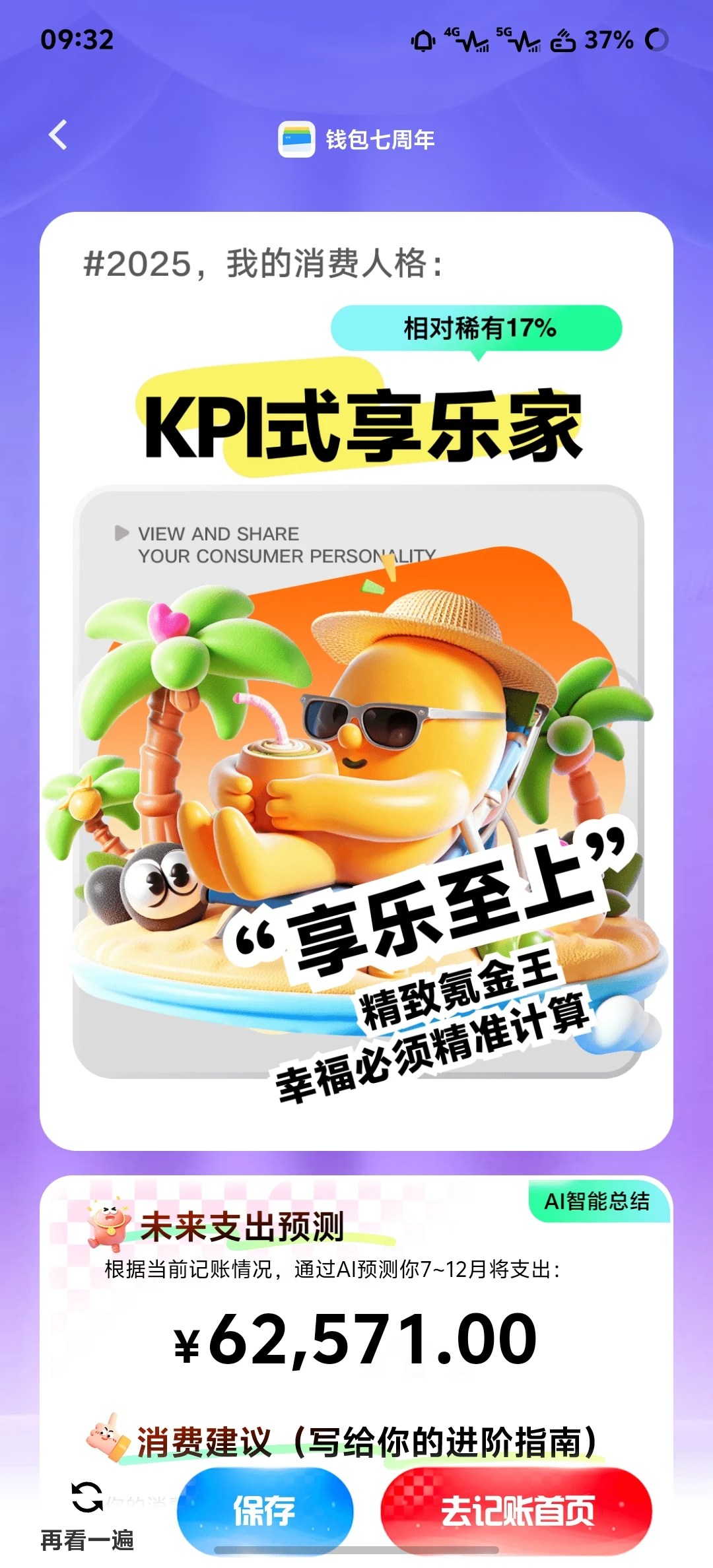 这是我的消费人格