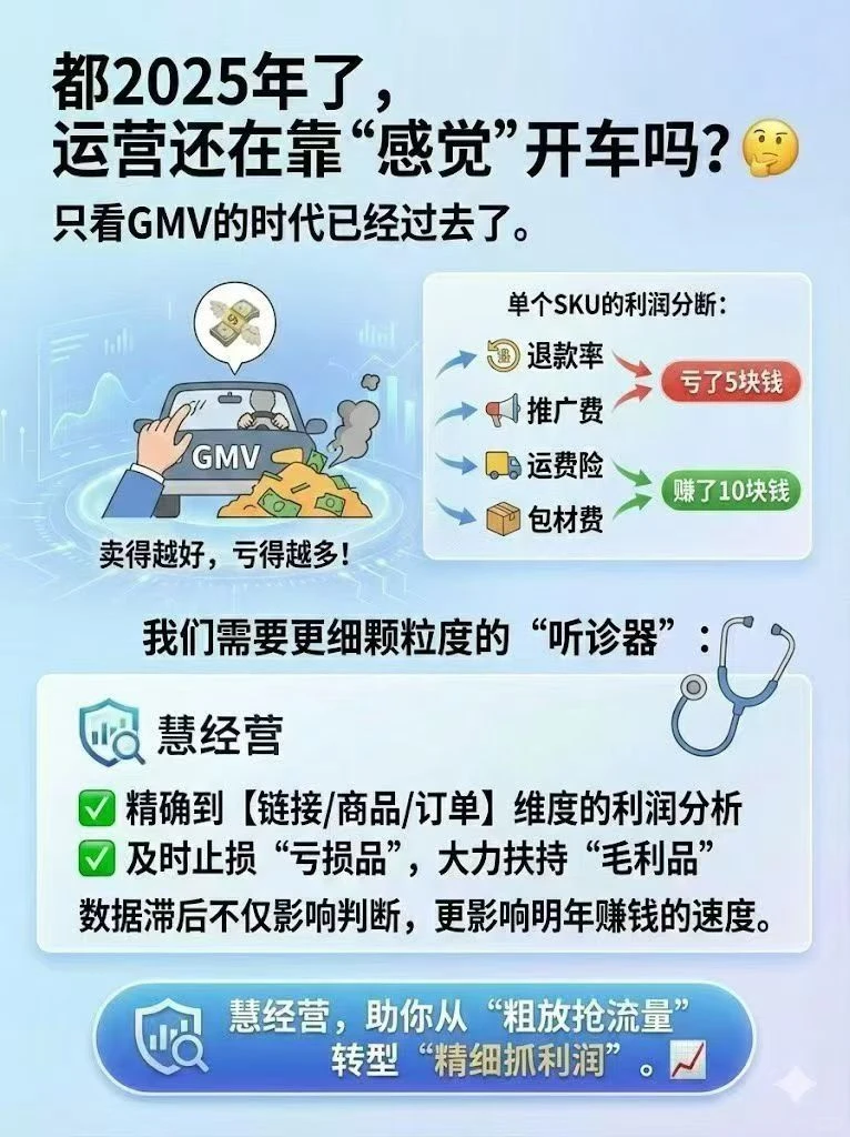 电商复盘最扎心的一句话