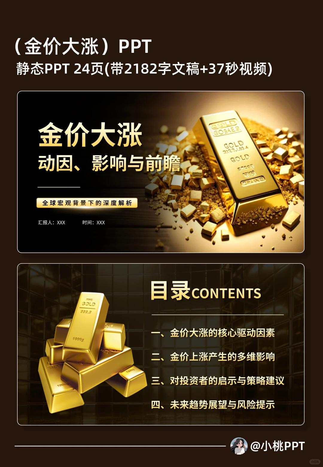 热点汇报PPT(金价大涨分析)