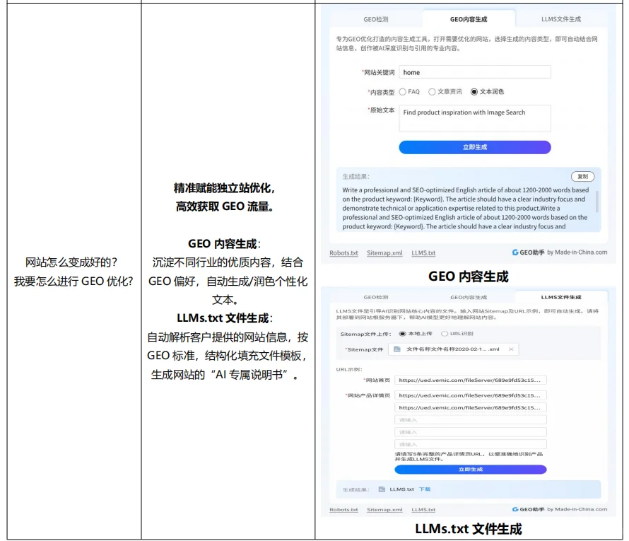 “GEO助手”插件