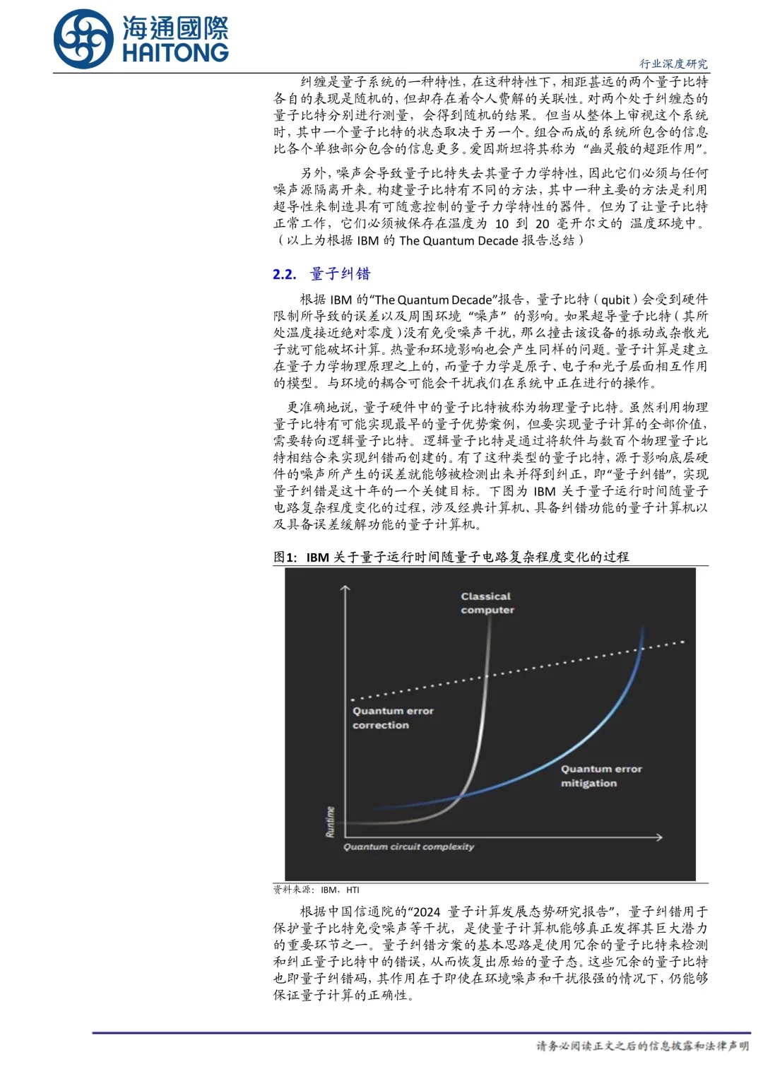 量子科技行业深度报告
