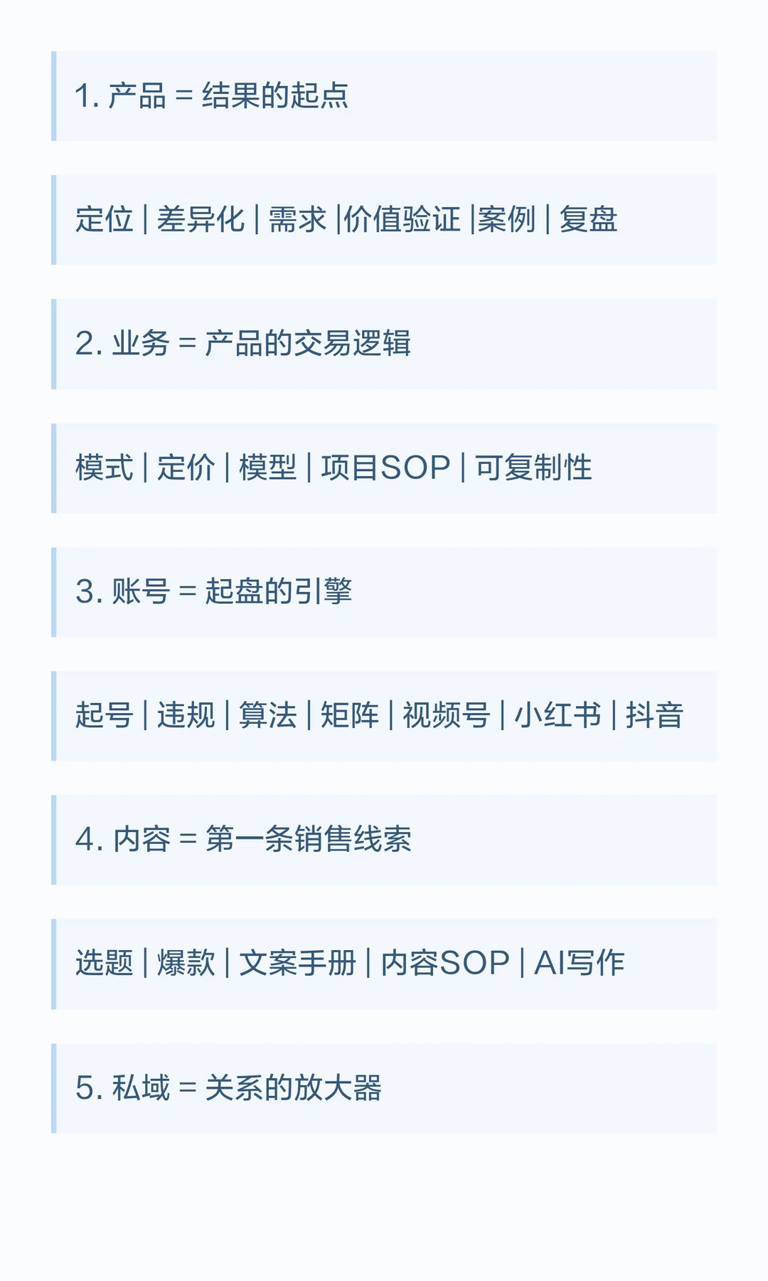 企业新媒体运营的35条总结思考(2025版)