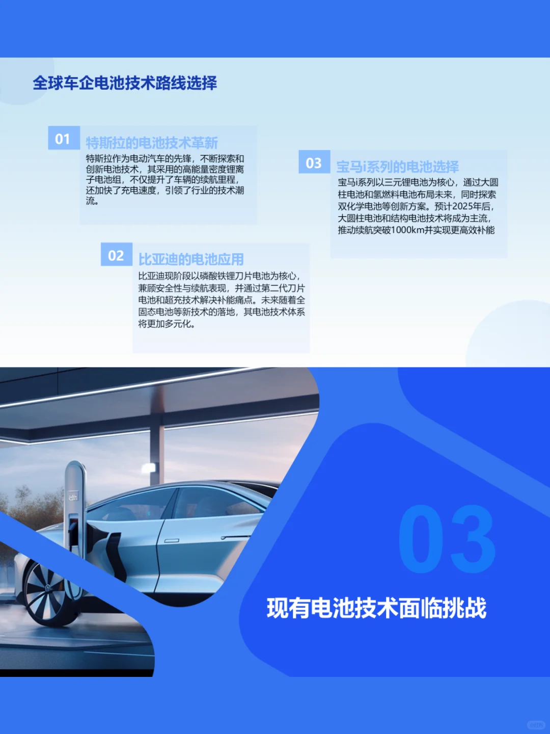 新能源汽车电池现状与未来~新能源行业前景