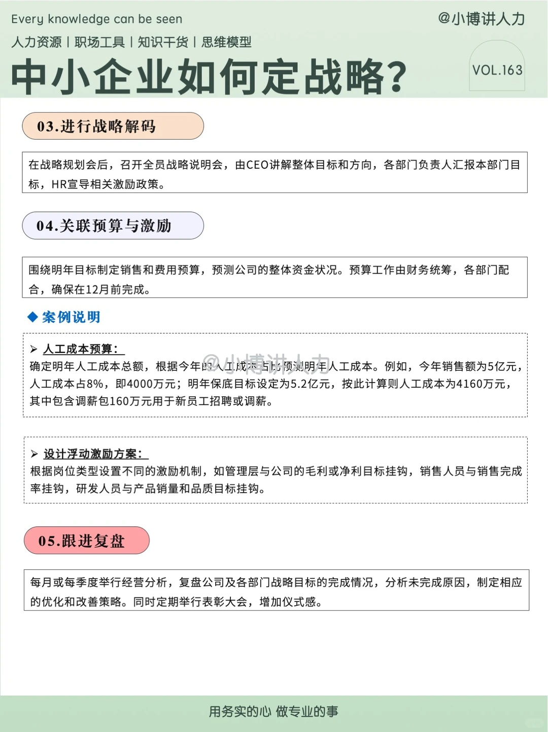 中小企业如何制定战略⁉️ 必看?