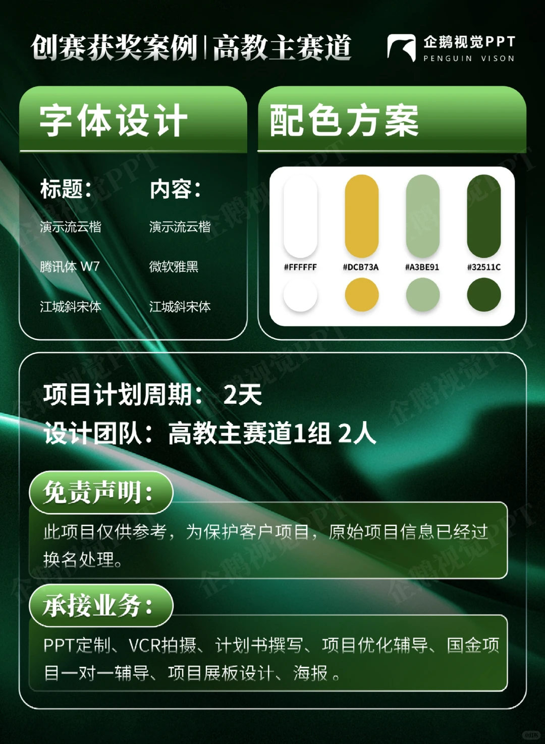 创赛获奖案例 | 高教主赛道《油燃而生》
